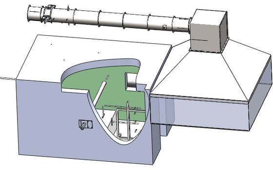 ASTM E1590 Sistem Kalorimeter ASTM E1537 Untuk Kasur